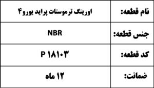 اورینگ ترموستات پراید یورو4