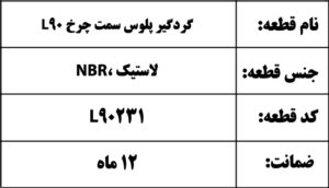 گردگیر پلوس سمت چرخ L90